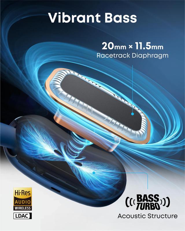 Fones de ouvido abertos Soundcore AeroFIT 2 da Anker Bluetooth 5.4